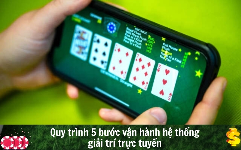 Quy trình 5 bước vận hành hệ thống giải trí trực tuyến