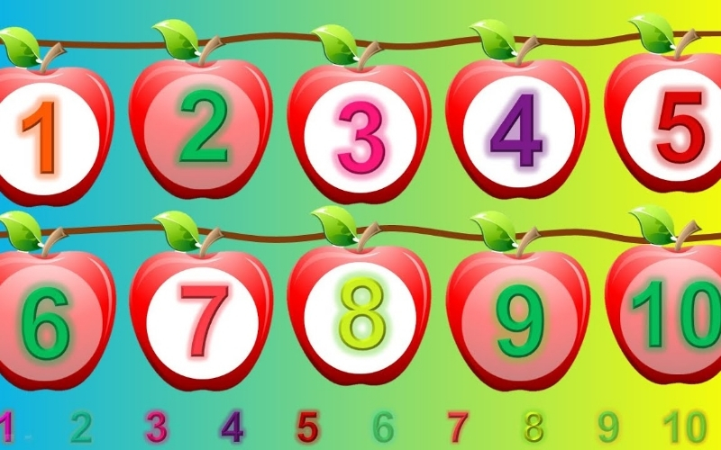 Các quy luật toán học nền tảng giúp tăng tỷ lệ thắng