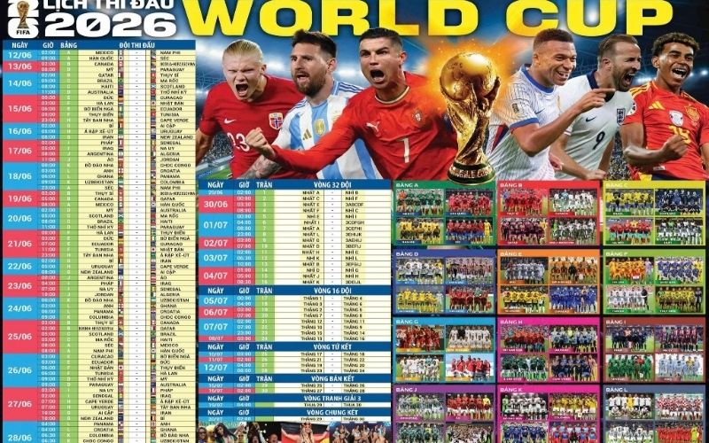 Cập nhật trực tiếp kết quả trận bán kết đầu tiên rực lửa World Cup 2026