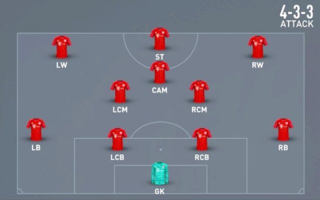 Chiến thuật bóng đá hiện đại Phân tích sơ đồ 4-3-3 & cách vận hành chuẩn
