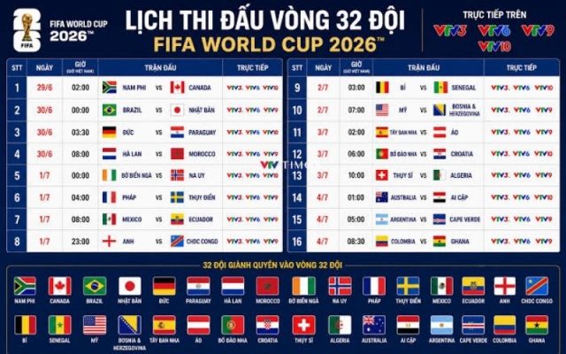 Lịch thi đấu các trận cầu mới nhất ở vòng loại trực tiếp mùa World Cup 2026