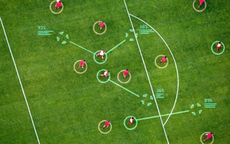 Sơ đồ chiến thuật tấn công tổng lực cống hiến những trận cầu hay World Cup 2026